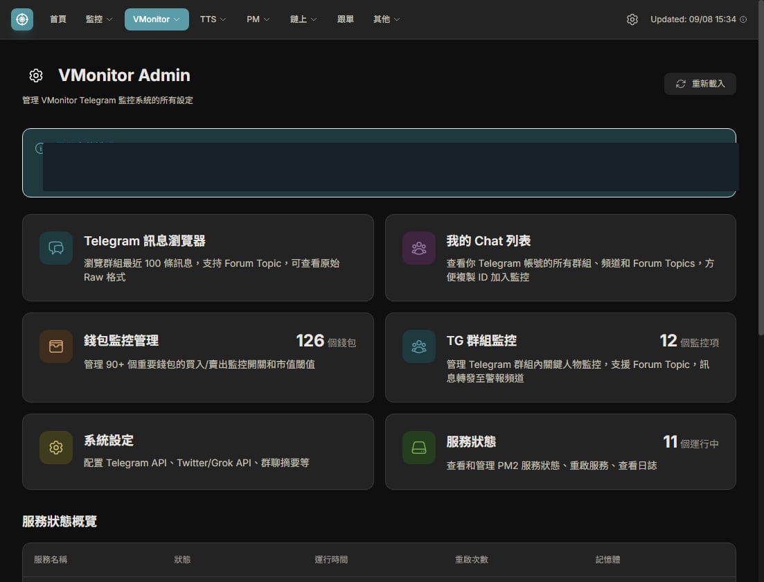 Monitor admin: explorer, chats, wallets, groups, settings and service status.