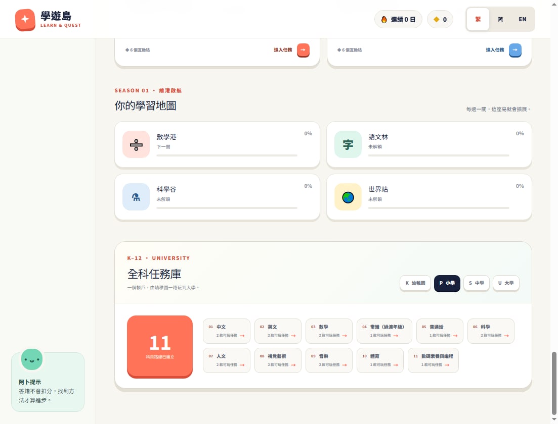 Learning map and full-subject catalogue from kindergarten to university.