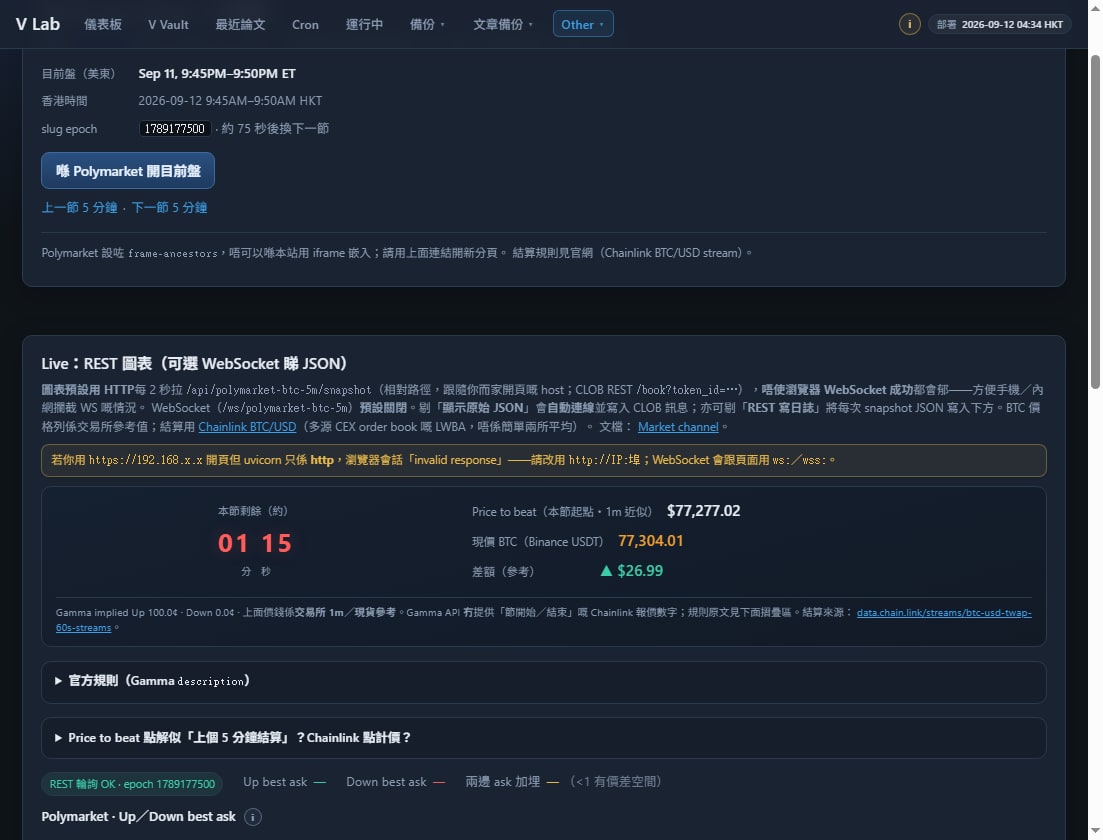 BTC 5-minute desk: session clock, price-to-beat and Binance last.